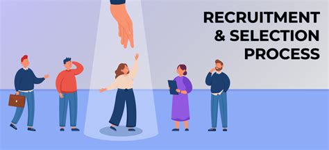 Recruitment & Selection .
